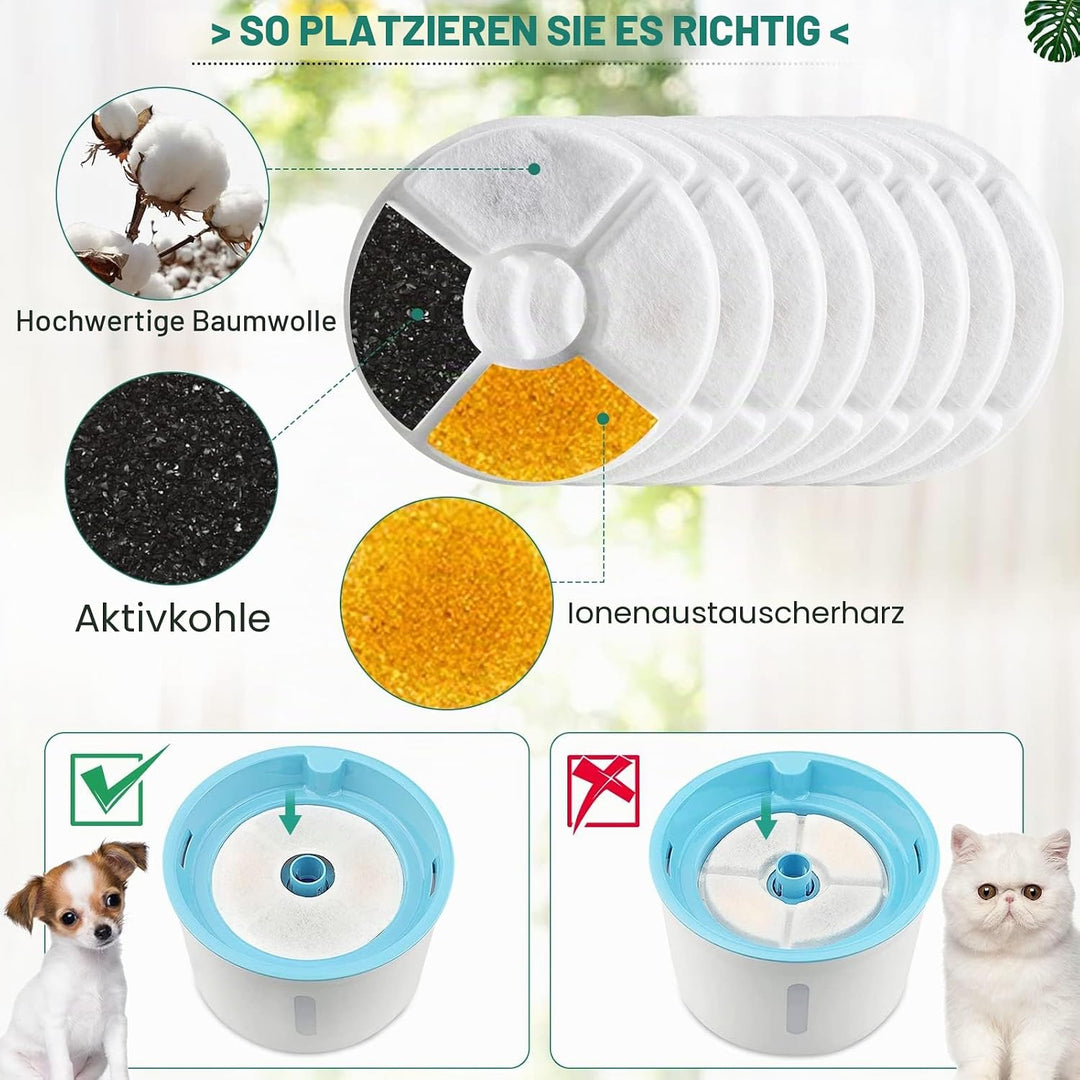 Parner Ersatzfilter für Katzenbrunnen, gesunde und hygienische Filter für Haustier Wasserspender. (8