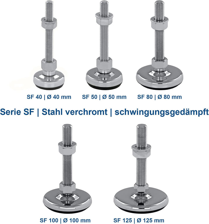 Schwaderer Maschinenfüsse/Stellfüsse/Nivellierfüsse/Gelenkfüsse, höhenverstellbar SF 80, Ø 80mm, 4er