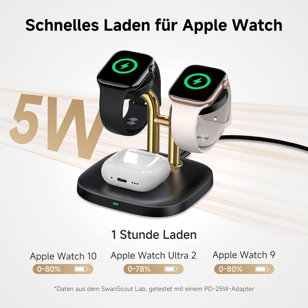 SwanScout Ladestation für 2 Uhren, 5W Doppel Watch Ladestation für Apple Watch Ultra 3/Ultra 2/SE 3/