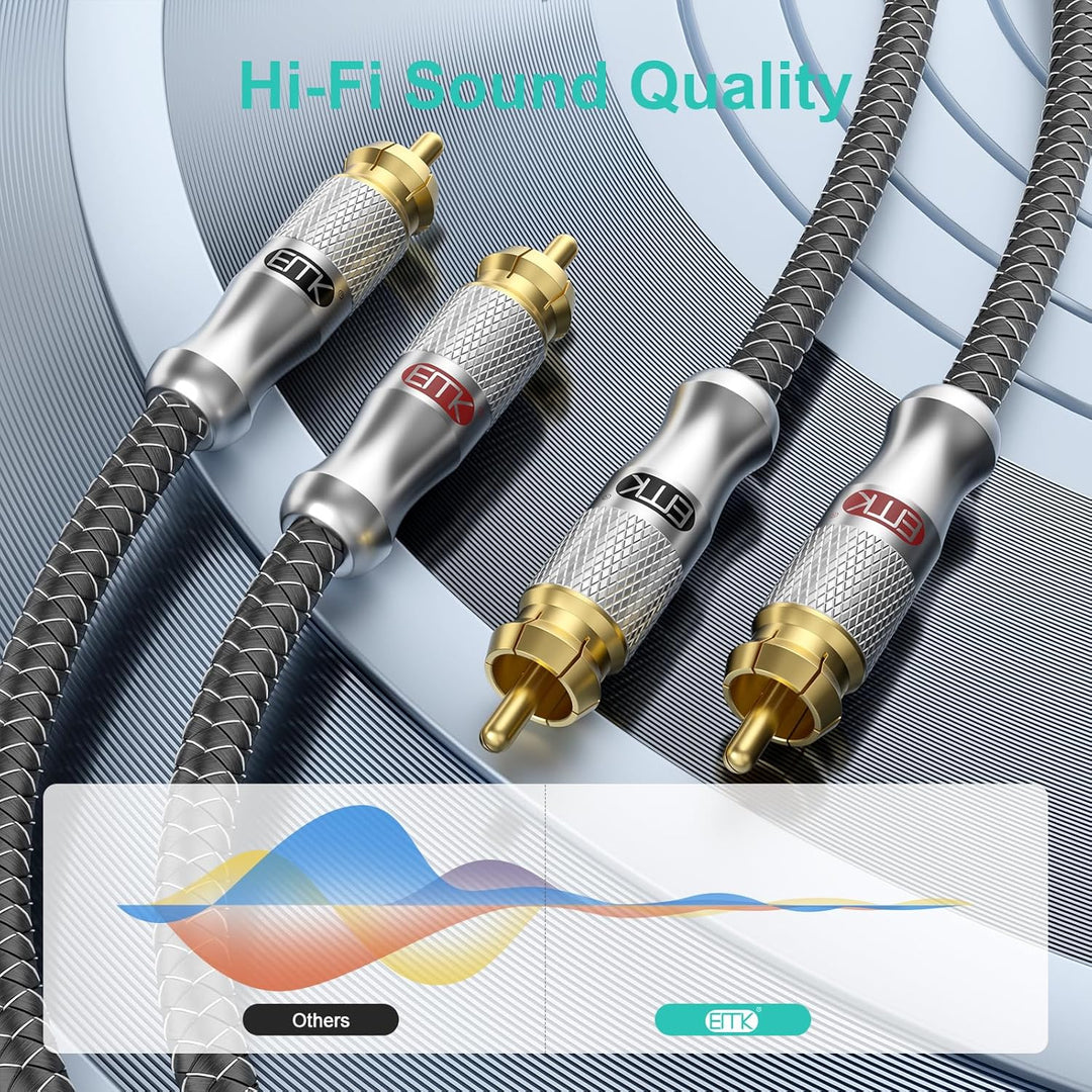 EMK Cinch Kabel, geschirmtes Stereo-Audiokabel. Das geflochtene Subwoofer-Kabel für Heimkino und Hi-
