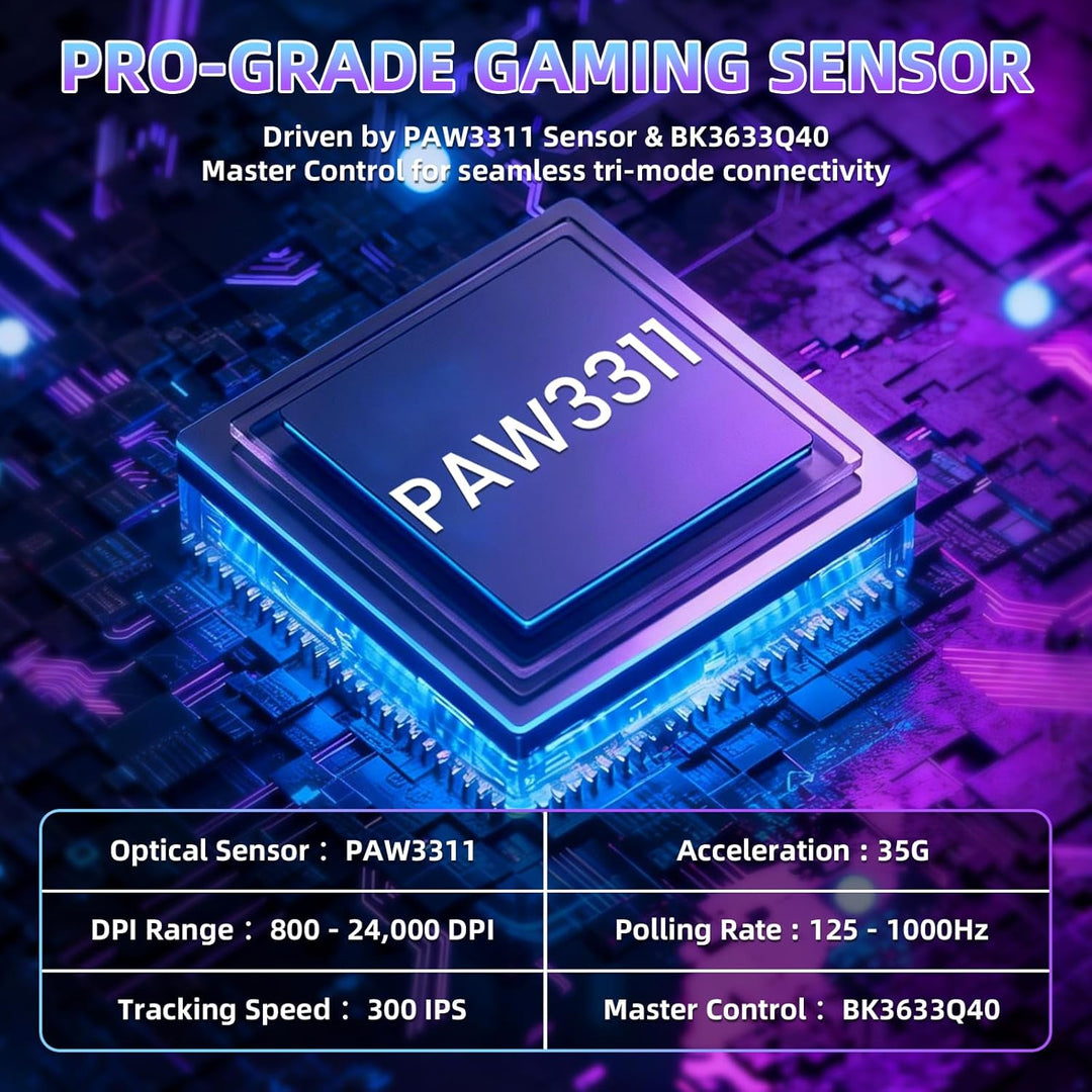 ZIYOU LANG×MAGIC-REFINER AJ199 Kabellose Gaming Maus Leicht, 49g Tri-Modus 2.4G/BT/Kabel, PixArt PAW