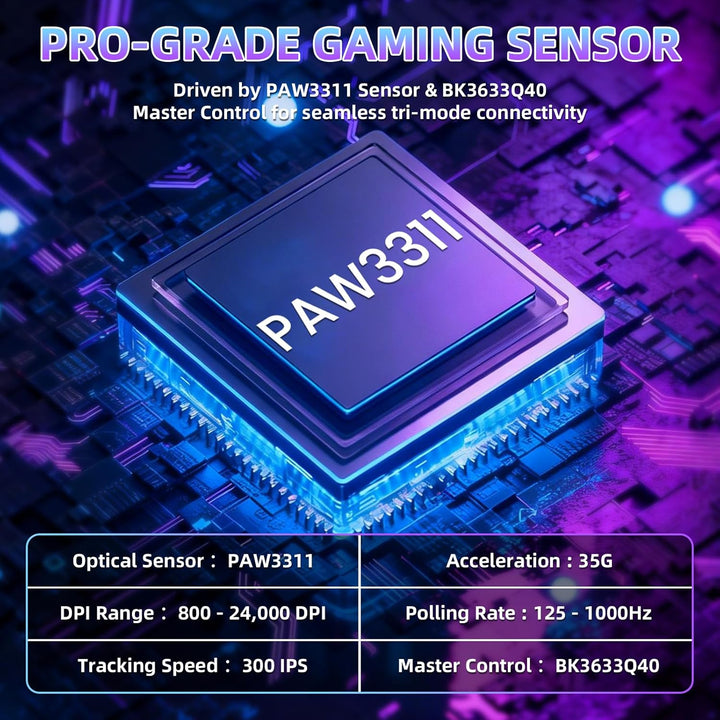 ZIYOU LANG×MAGIC-REFINER AJ199 Kabellose Gaming Maus Leicht, 49g Tri-Modus 2.4G/BT/Kabel, PixArt PAW