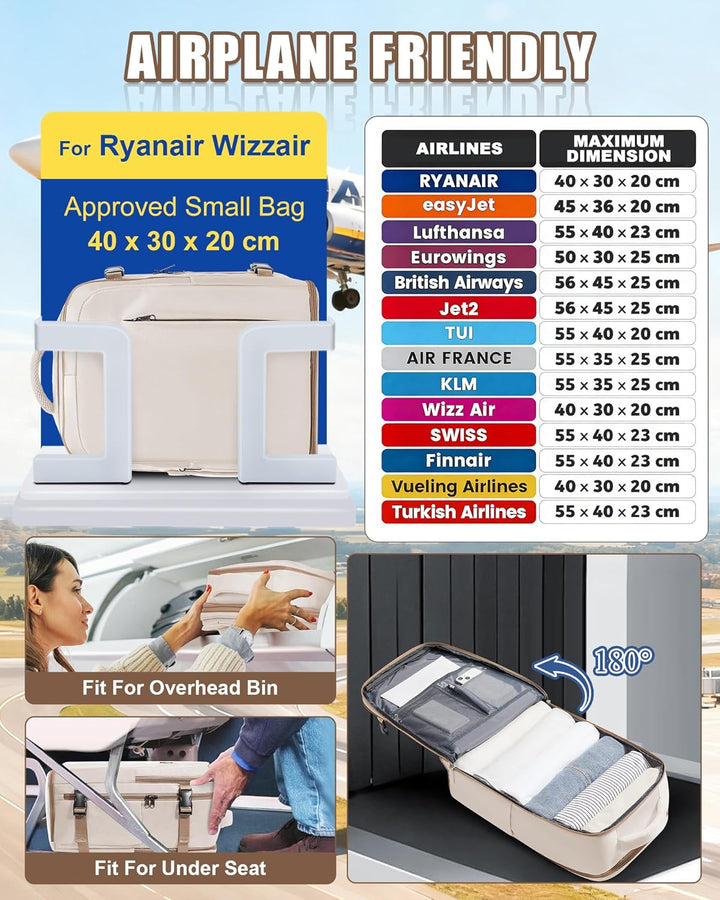 SZLX Rucksack 40x30x20 Wizz air Handgepäck Rucksack für Ryanair Vakuum Reiserucksack Flugzeug Easyje