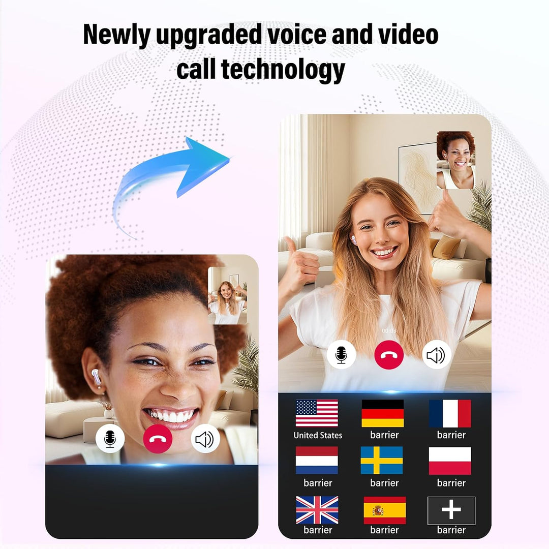 AI Kopfhörer Übersetzer, 3-in-1Bluetooth 5.3 Echtzeit Sprachübersetzer Kopfhörer mit 164 Sprachen/6