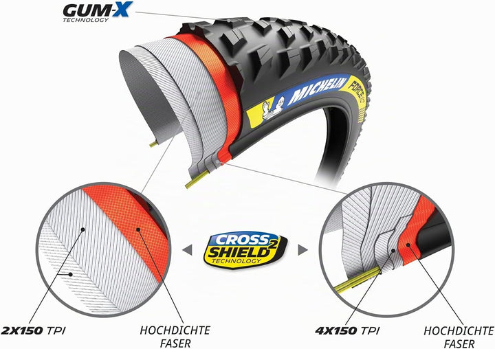 MICHELIN Force AM2 Competition Line, MTB Fahrradreifen Einheitsgrösse, Einheitsgrösse