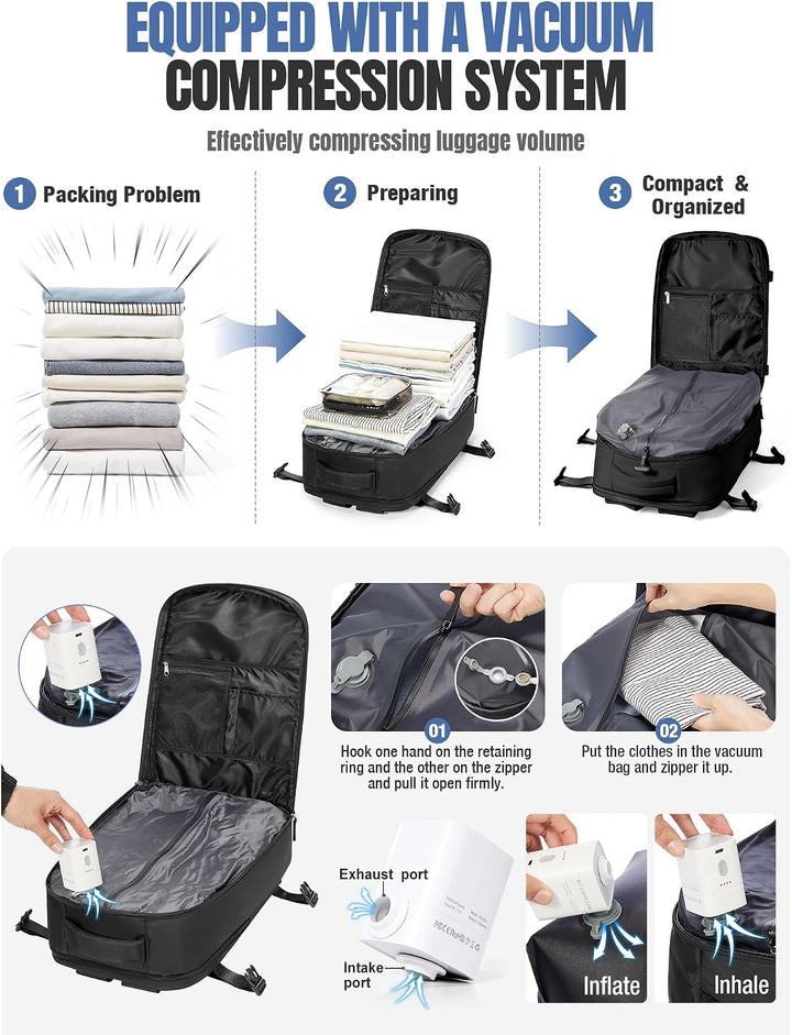 SZSYCN Ryanair Handgepäck 40x30x20 Vakuum Flugzeug Rucksack 40x30x20 Vakuum Mit Pumpe Ryanair Reiser