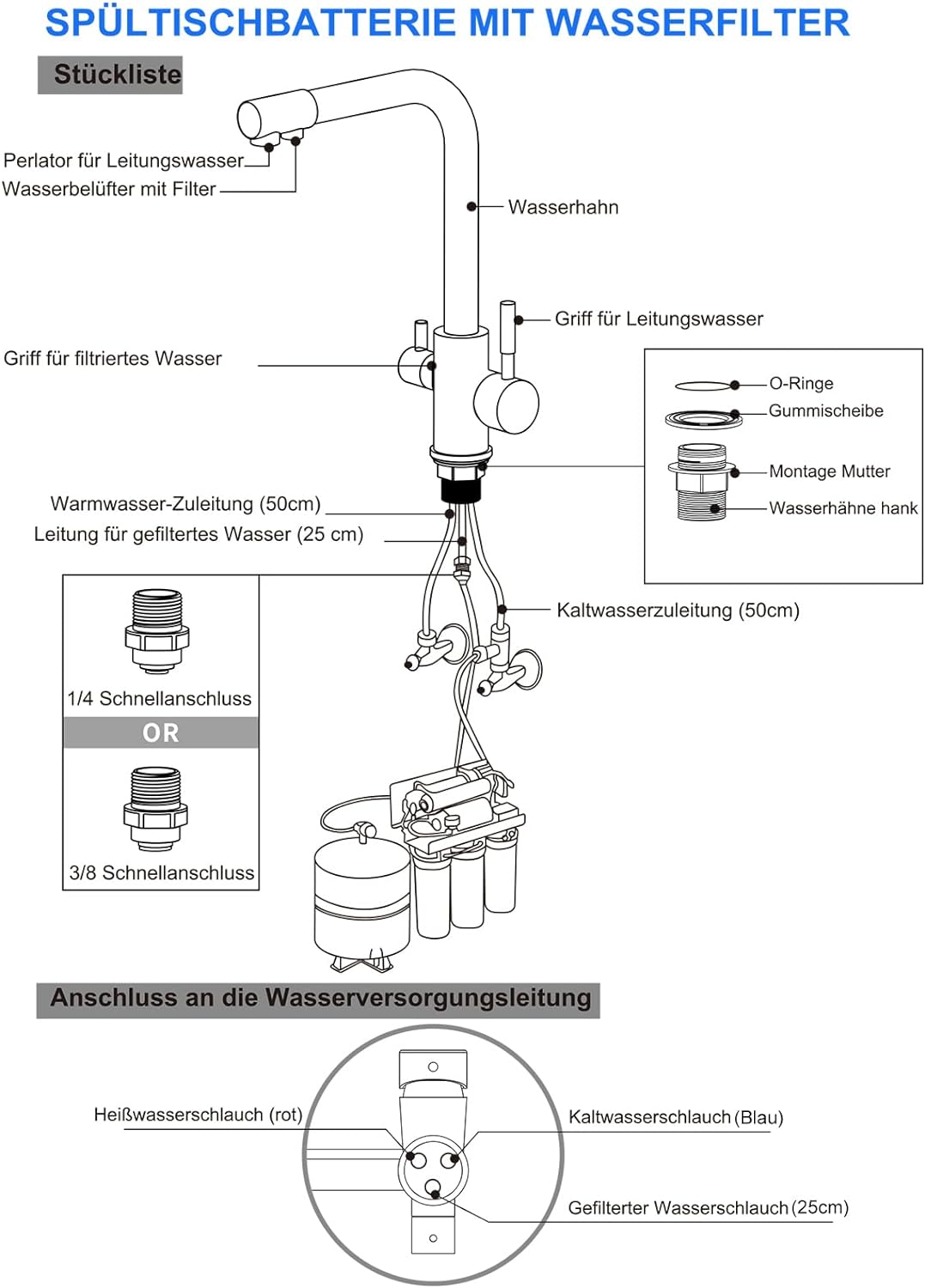 KEOKBON 3 Wege Wasserhahn Küche, Trinkwasserhahn Küchenarmatur, 360° Schwenkbar Wasserhähne, Spültis
