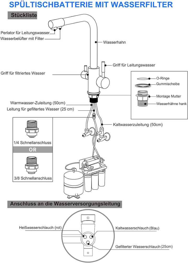 KEOKBON 3 Wege Wasserhahn Küche, Trinkwasserhahn Küchenarmatur, 360° Schwenkbar Wasserhähne, Spültis