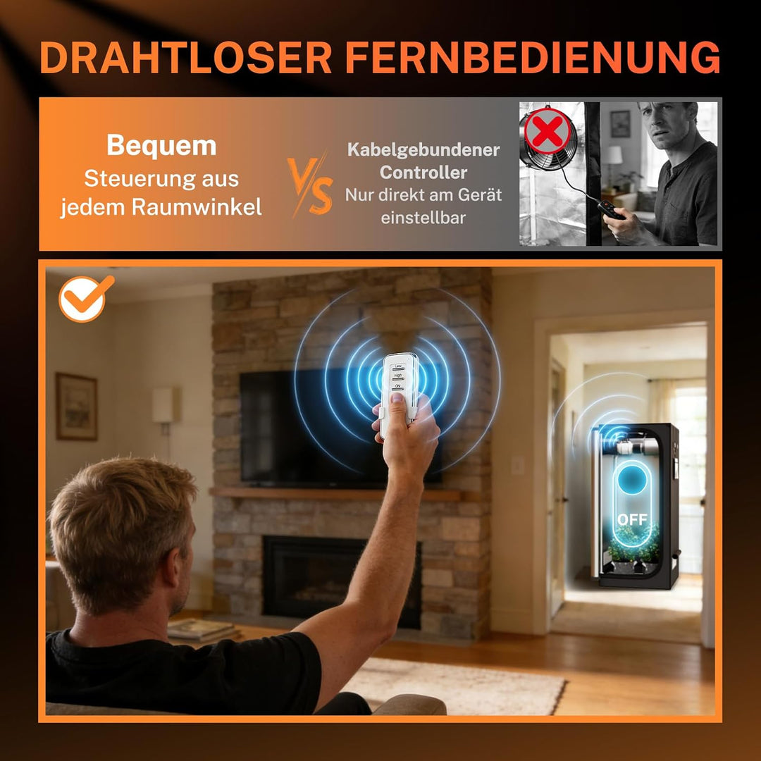 YJHome 125mm Inline Rohrventilator mit Drehzahlregler, 330m³/h Rohrlüfter Rauchabsaugung Regelbar mi