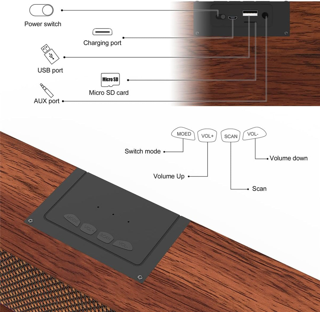 Smalody Bluetooth-Lautsprecher, PC-Lautsprecher Klassische kabellose Holzlautsprecher Stereo-Bass-So