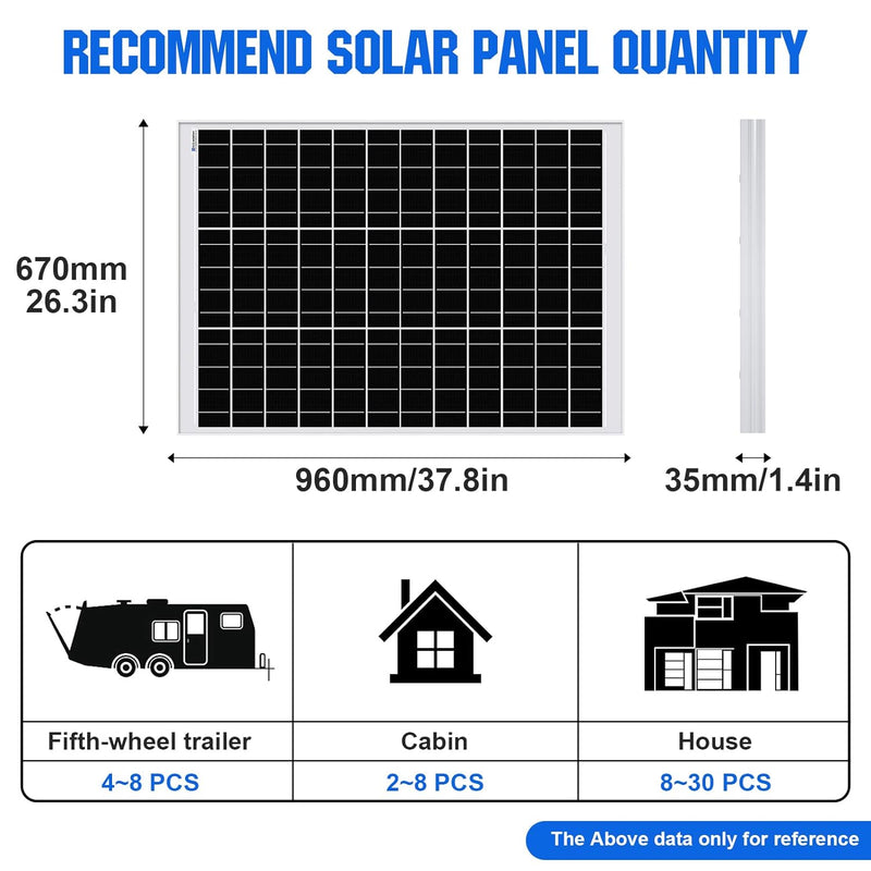 ECO-WORTHY 120 Watt Solarmodul mit Monokristallines, Hocheffizientes Aluminiumrahmen Solarpanel, Sol