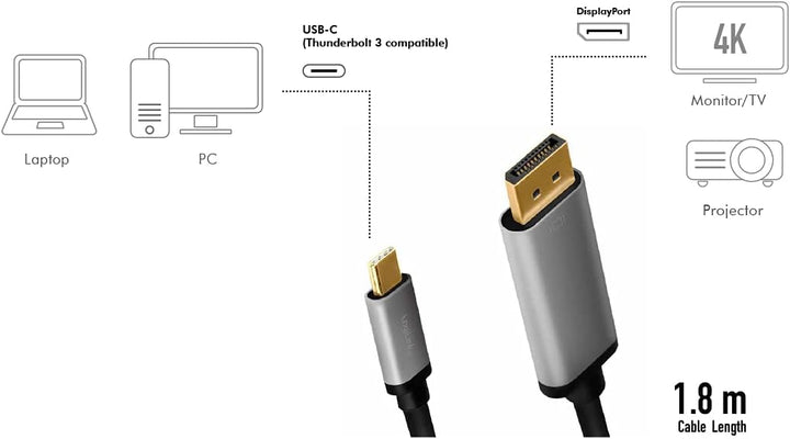 LogiLink CUA0100 - USB 3.2 Gen 1-DisplayPort Anschlusskabel 4K/60 Hz, Alu, schwarz/grau, 1,8 m