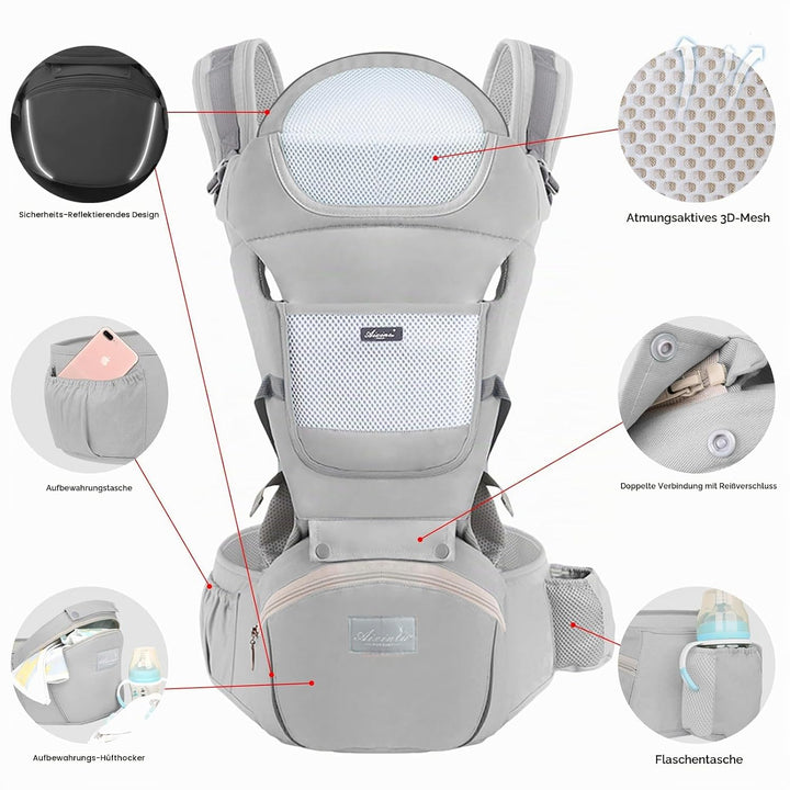 IULONEE Neugeborene Babytrage, Ergonomisch Babytrage mit Hüftsitz Multifunktional Kindertrage Dorsal