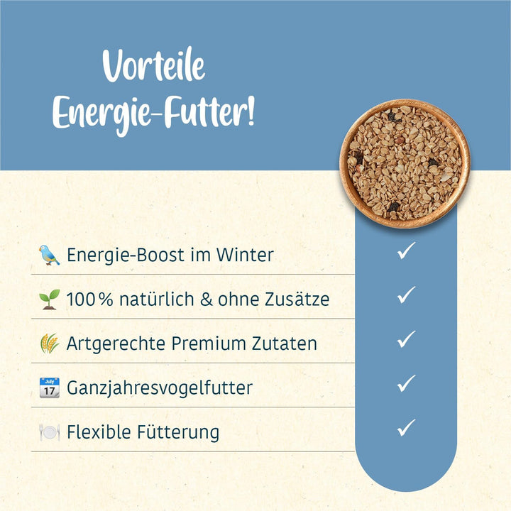 Elles Fettfutter 20kg I Energiespender mit 100% natürlichen Zutaten | Ganzjähriges Wildvogelfutter f