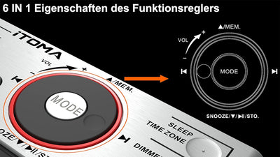 Radioweaker mit Bluetooth Lautsprecher, FM Radio, Dual Wecker mit Snooze, grosse LED Anzeige, Dimmer