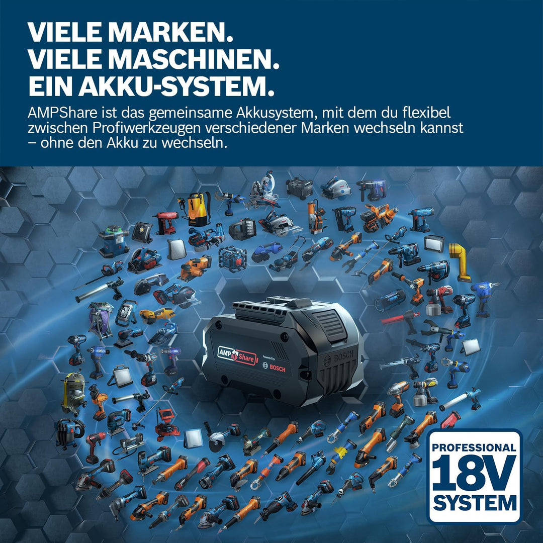 Bosch Professional 18V System Akku Bohrschrauber GSR 18V-28 (max. Drehmoment (weich/hart): 28/63 Nm,