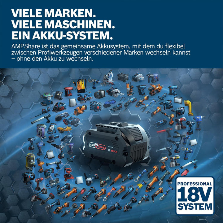 Bosch Professional 18V System Akku Bohrschrauber GSR 18V-28 (max. Drehmoment (weich/hart): 28/63 Nm,