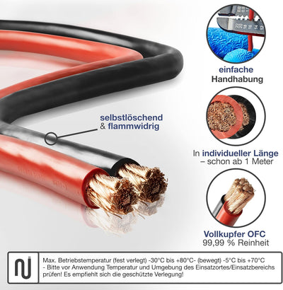 3 Meter Batteriekabel SCHWARZ H07V-K 16 mm² - Batterie Kabel - 99,9% OFC Kupfer - 3 m (3M) 16mm2