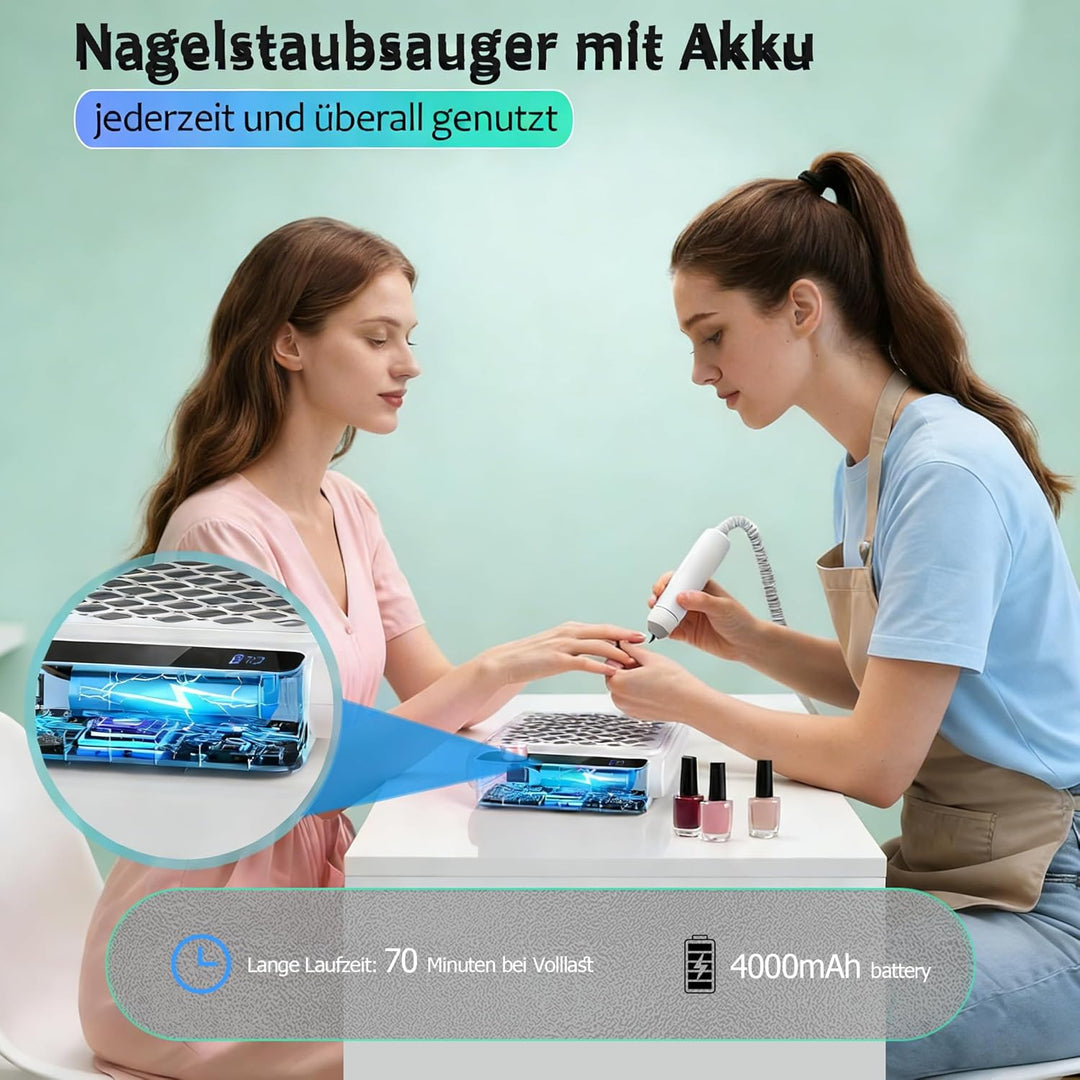 Nagelstaubsauger mit 10 Saugstufen & 30 Filtern, 6000 U/min leiser Staubabsauger für Nägel, Wiederau