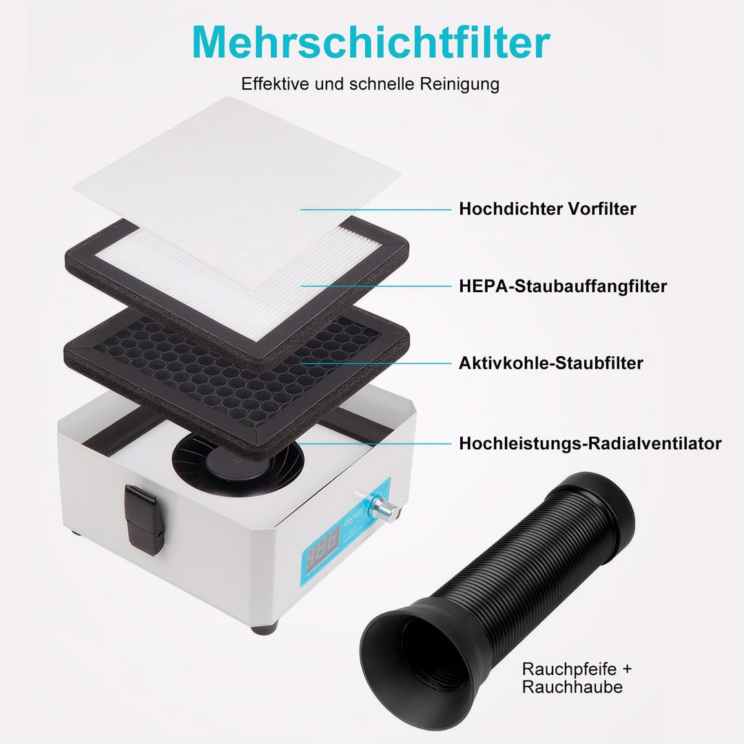 LöTrauchabsorber LöTrauchabsaugung Mit Led-Licht Und Hepa-Filter - Ultraleiser Und Leistungsstarker
