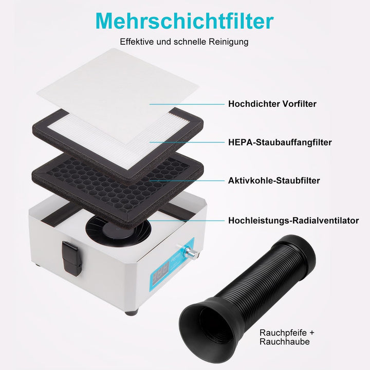 LöTrauchabsorber LöTrauchabsaugung Mit Led-Licht Und Hepa-Filter - Ultraleiser Und Leistungsstarker