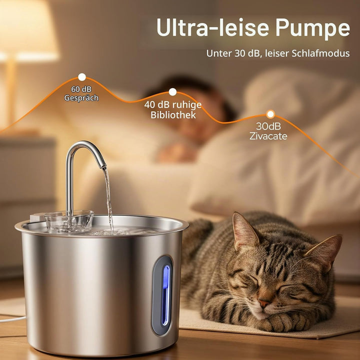 Zivacate Katzenbrunnen - 2,2L Trinkbrunnen für Katze, Automatischer Haustierbrunnen mit Extrem Leise