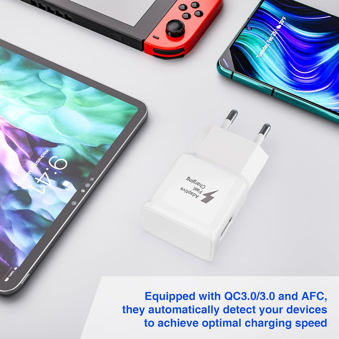 Ladegerät Schnellladung für Samsung Handy, (2-Pack) Adaptives Schnellladegerät Netzteil mit USB Typ