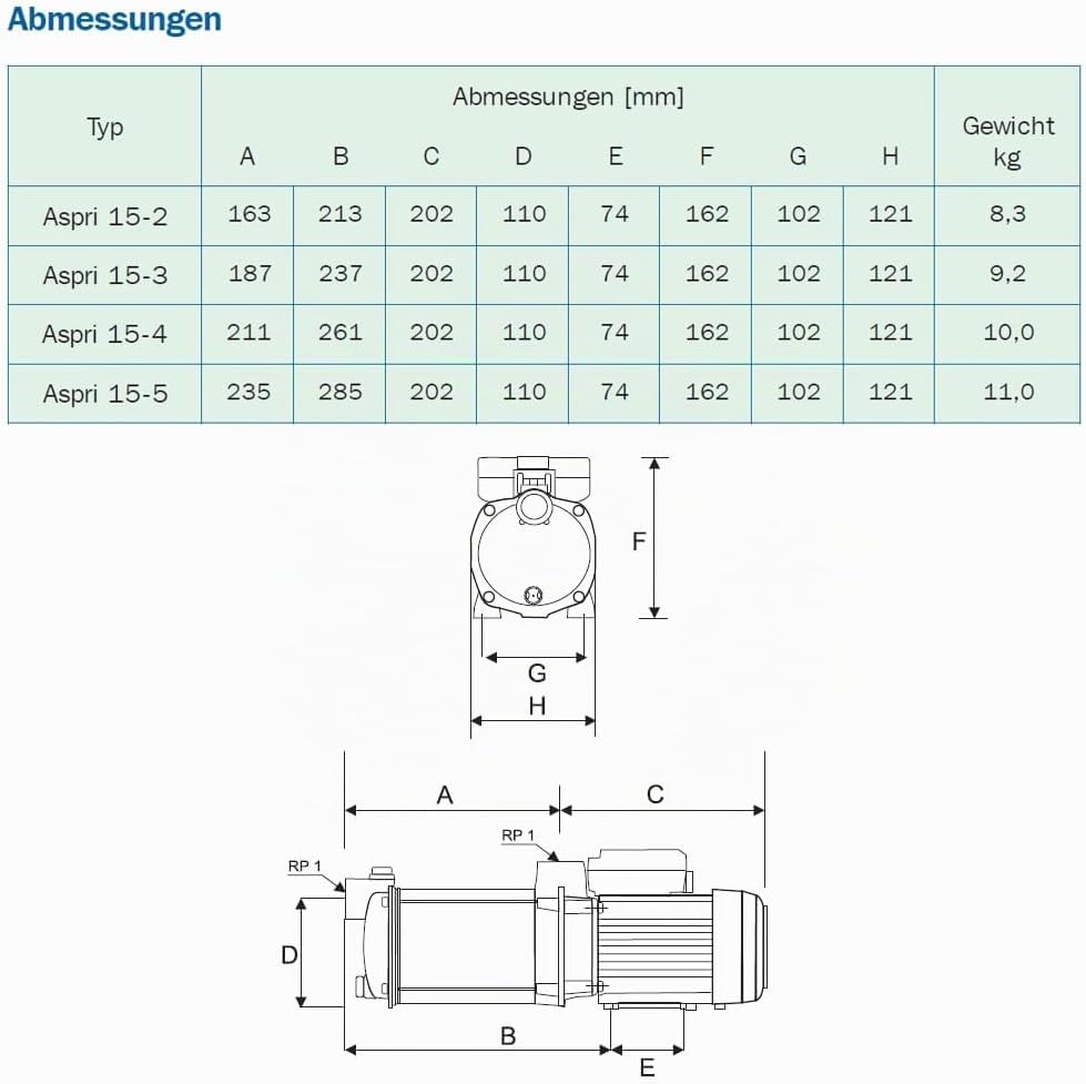 ESPA ASPRI 15-4 MB ohne KIT