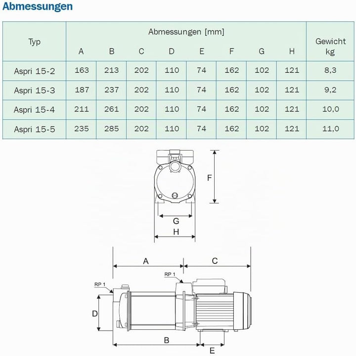 ESPA ASPRI 15-4 MB ohne KIT