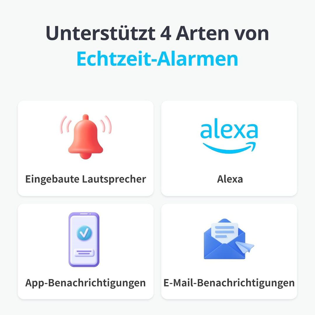 SwitchBot WLAN Wassermelder 3er Pack, Smart Wassersensor, 100dB Einstellbarer Alarm&App-Benachrichti