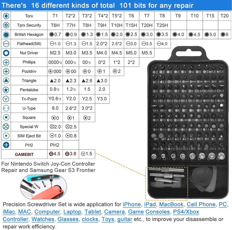 oGoDeal 155-in-1 Feinmechaniker Schraubendreher Werkzeug Set Reparaturwerkzeug für Computer, Brille,