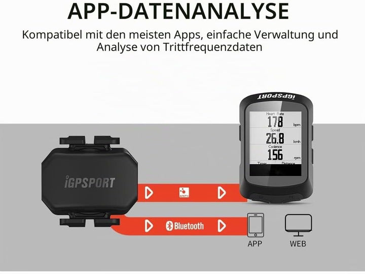 Bike Computer Wireless GPS, Bike Speedometer with 2.6 Inch Huge Screen Auto Backlight, 40H Battery L
