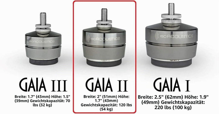 IsoAcoustics Gaia-Serie mit Isolatoren für Lautsprecher und Subwoofer Gaia II, 54 kg max. – 4 Stück