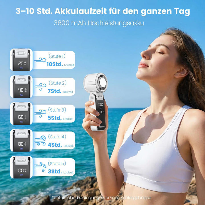 HappyGoo Tragbarer Handventilator, Mini-Turboventilator mit bürstenlosem Motor, 1-100 Geschwindigkei