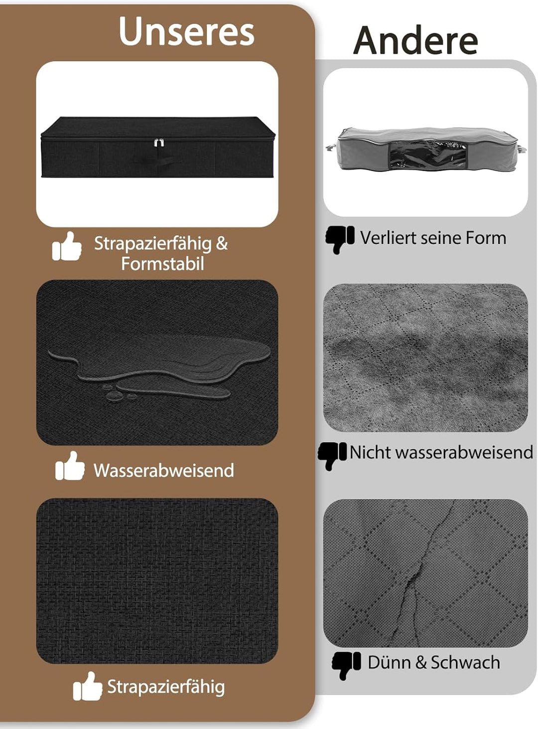 mepure Unterbett Aufbewahrungsbox 2er Pack – 50L Faltbare Unterbettkommode mit Deckel & Doppelreissv