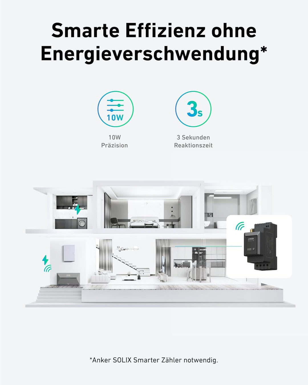 Anker SOLIX Solarbank 2 E1600 Pro + 4× RS50S Bifaziales Solarpanel | Balkonkraftwerk mit Speicher (2