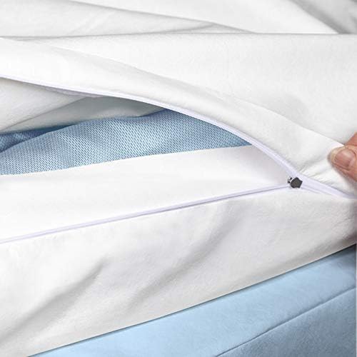 Softsan Protect Plus Allergiker Encasing Set 3-teilig: Kissenbezug 40x80 cm + Deckenbezug 135x200 cm