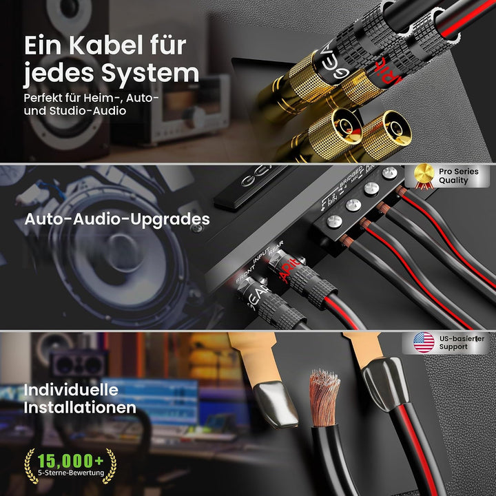 14 AWG Lautsprecherkabel, GearIT Pro Series 14 AWG (50 Fuss / 15,24 Meter) - Ideal geeignet für Heim