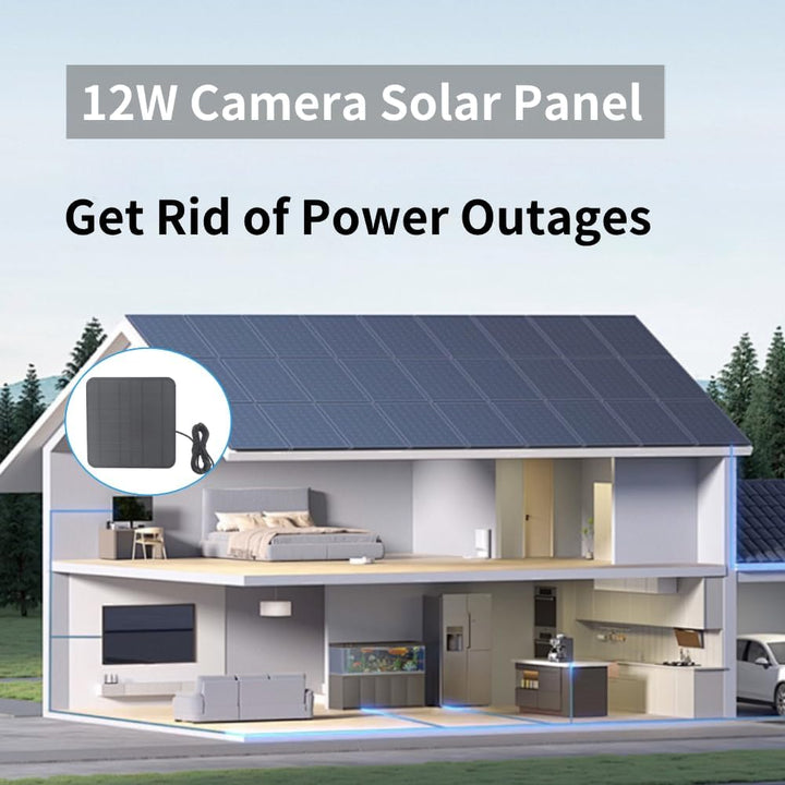 für Ring Solar Panel, 12 W Solar Panel Kamera Ladegerät für Ring für Kamera für Stick Up Cam Akku 2.