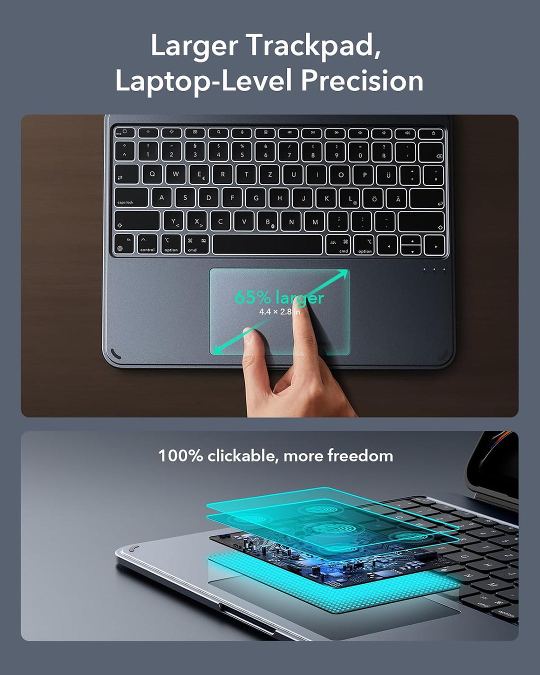ESR Hülle mit Tastatur für iPad Pro 13" (M5/M4) 2025/2024 – Magnetisch abnehmbare Tastatur, Hoch- un