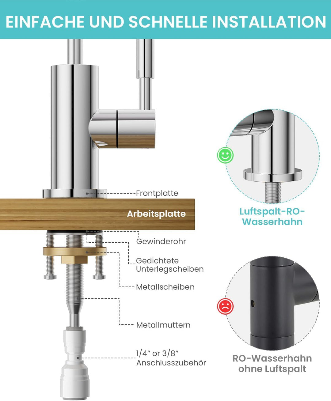 Trinkwasserhahn, Wasserhahn Küche Für Umkehrosmose Oder Wasserfiltersystem, Küchenarmatur Aus Edelst