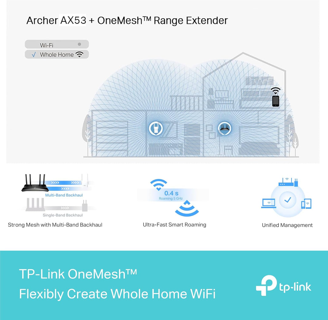 TP-Link Archer AX53 Wi-Fi 6 WLAN Router (2402 Mbit/s 5 GHz, 574 Mbit/s 2,4 GHz, 4 × Gigabit LAN-Port