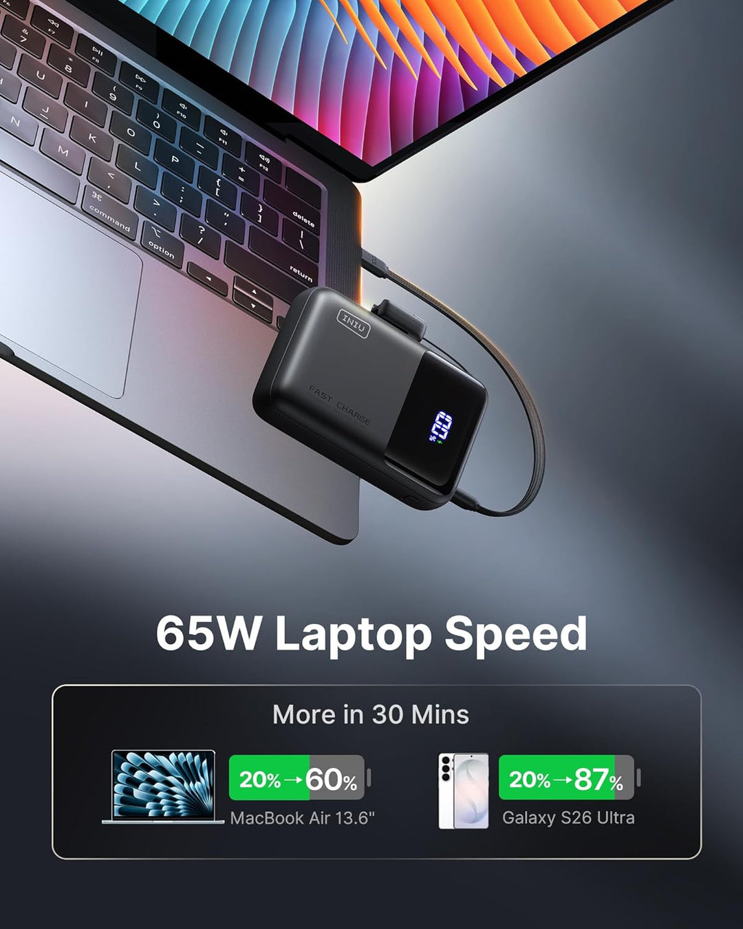 INIU Laptop Power Bank, Klein 65W PD3.0 20000mAh Hochkapazität Powerbank, USB-C EIN & Ausgang Extern