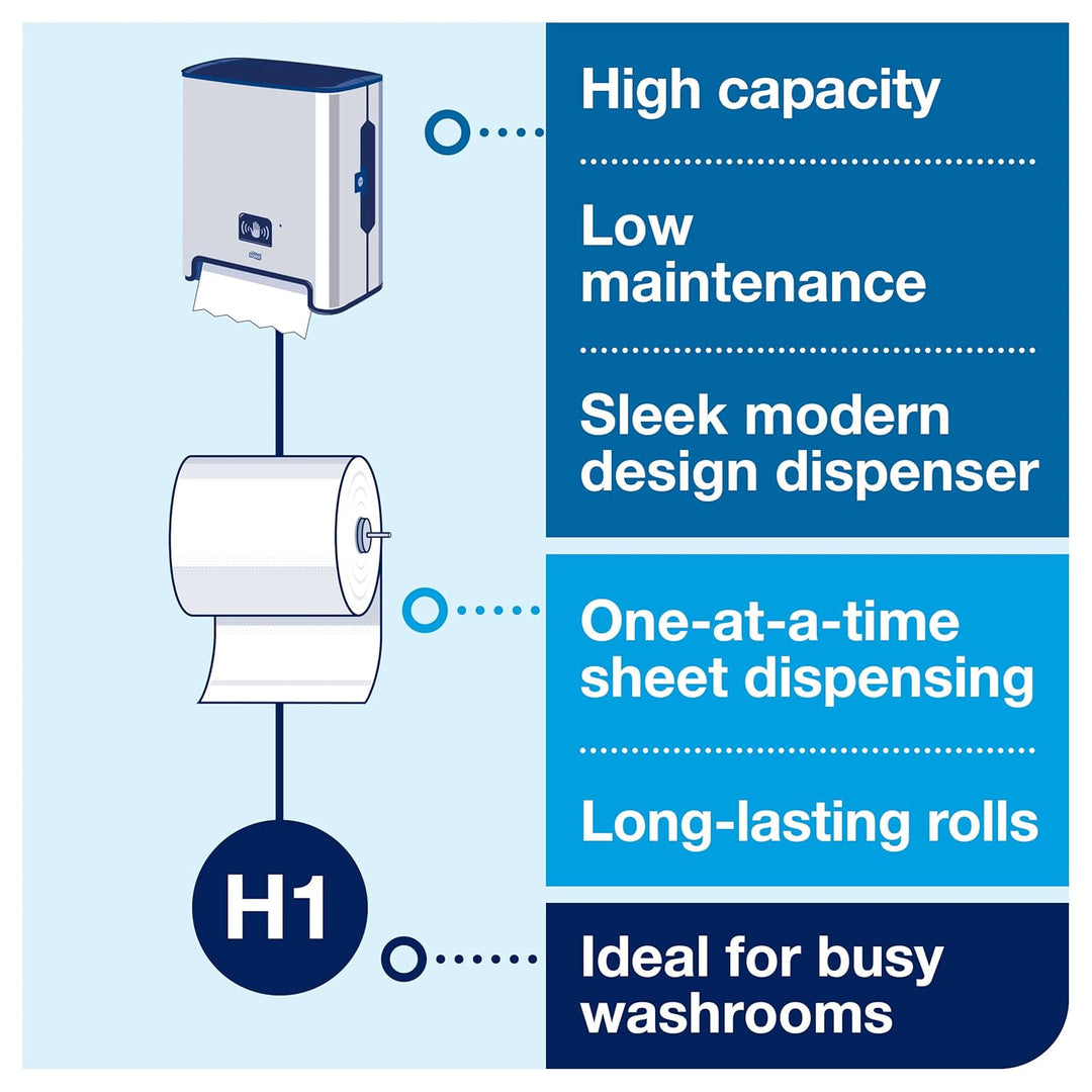 Tork Matic Sensorspender für Rollenhandtücher 460001, Image Design - H1 Rollenhandtuch-Spender, Einz