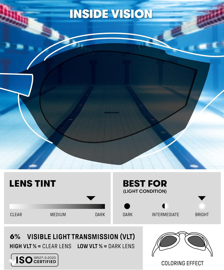 ARENA Herren Cobra Core Swipe Mirror Schwimmbrille (1er Pack) Einheitsgrösse Silver, Einheitsgrösse