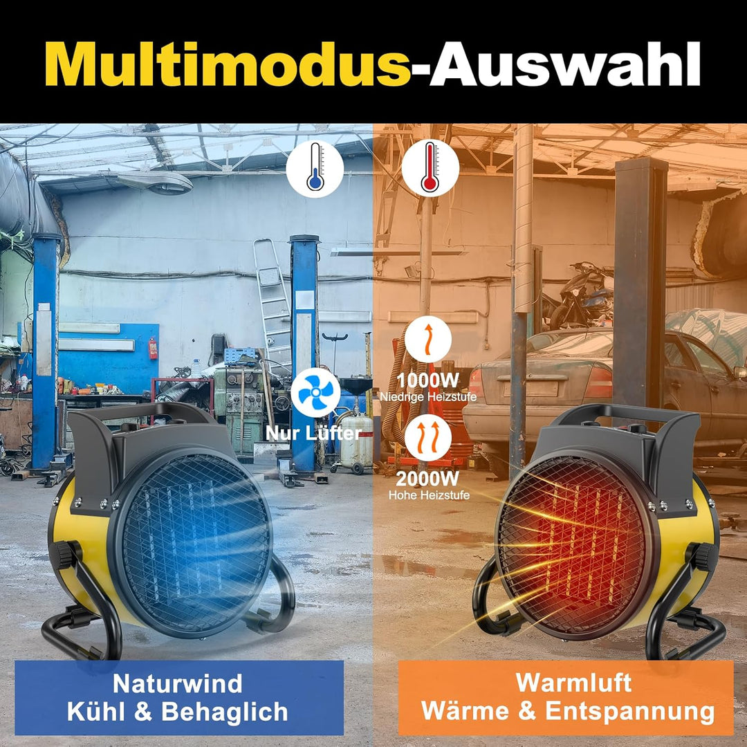 Heizlüfter 2000 Watt Keramik Heizstrahler Elektroheizer Bauheizer Bautrockner mit Thermostat Heizger