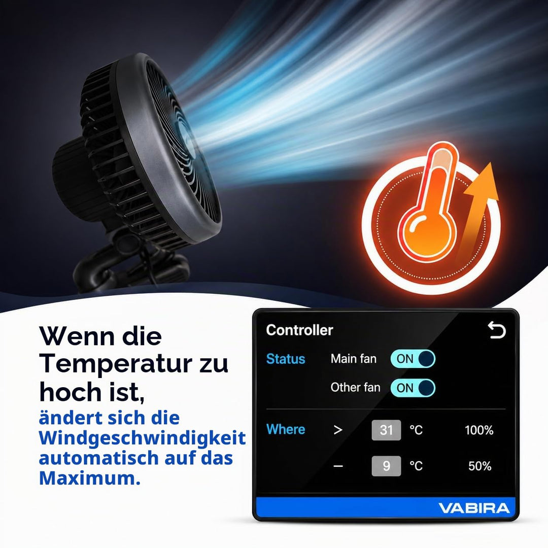 VBR-LightFan Control Grow Light,Inline Duct Fan,and VPD.Record Temp,Humidity,VPD.Touch Screen. RJ11,