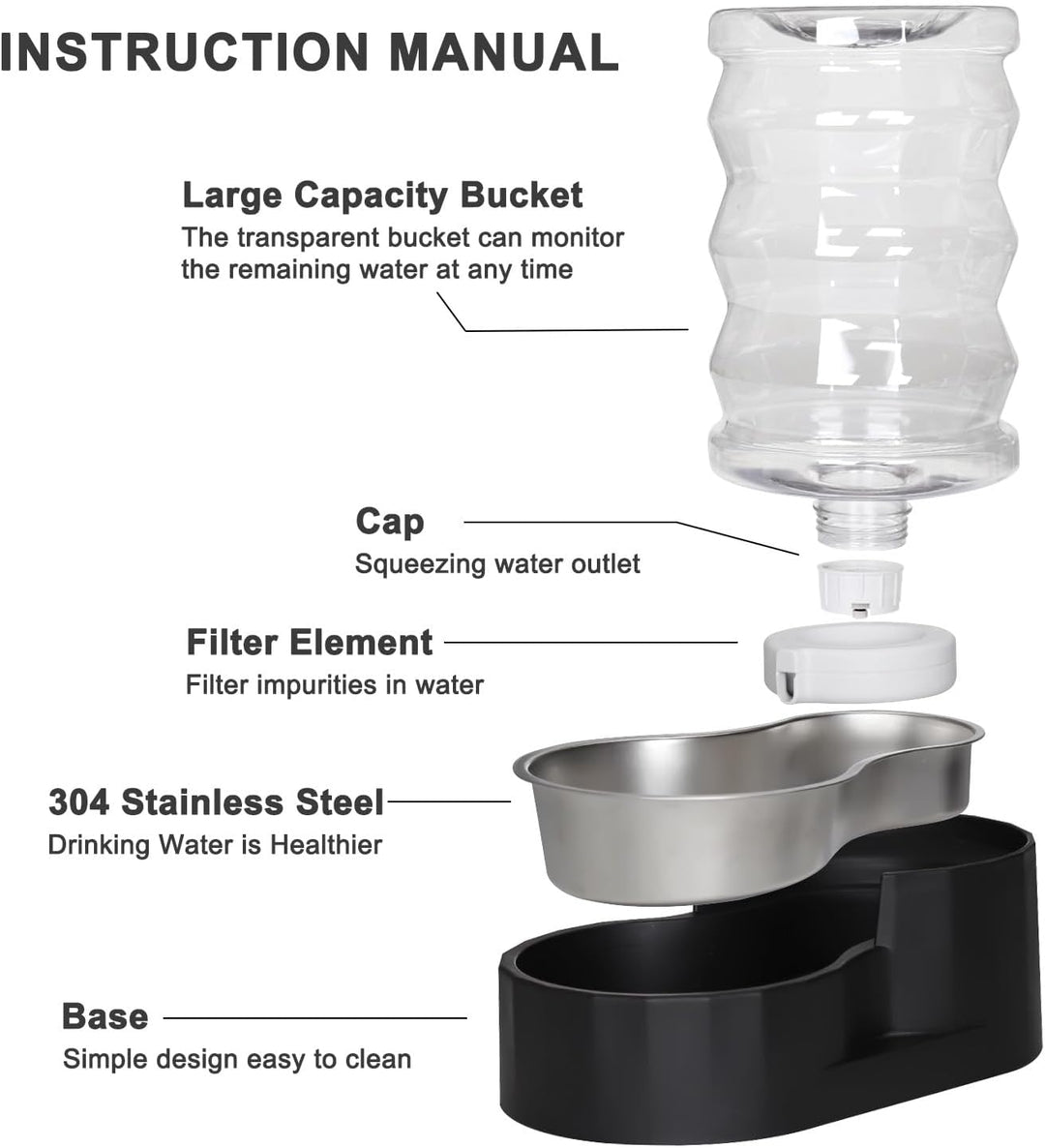 Sfozstra Wassernapfspender für Hunde - 6L Lagre Edelstahl - BPA-frei - Automatischer schwarzer Schwe