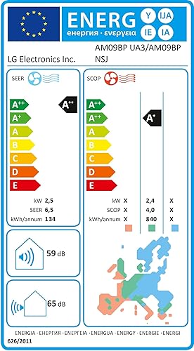 Dyson Hot + Cool AM09 Klimagerät (mit Jet Focus Technologie inkl. Fernbedienung, Energieeffizienter