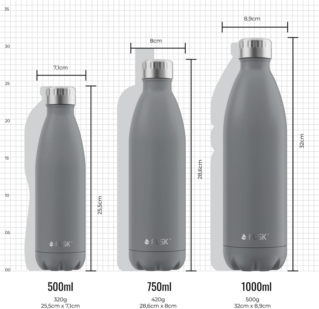 FLSK Trinkflasche – Premium Edelstahl Thermosflasche – 100% auslaufsicher & kohlensäuregeeignet – hä